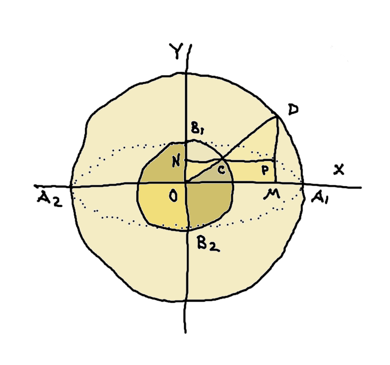 Theoretical Orb, Brad Harley, journal of wild culture, ©2019