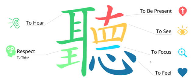 Listening to Emotional Stress- journal of wild culture ©2026